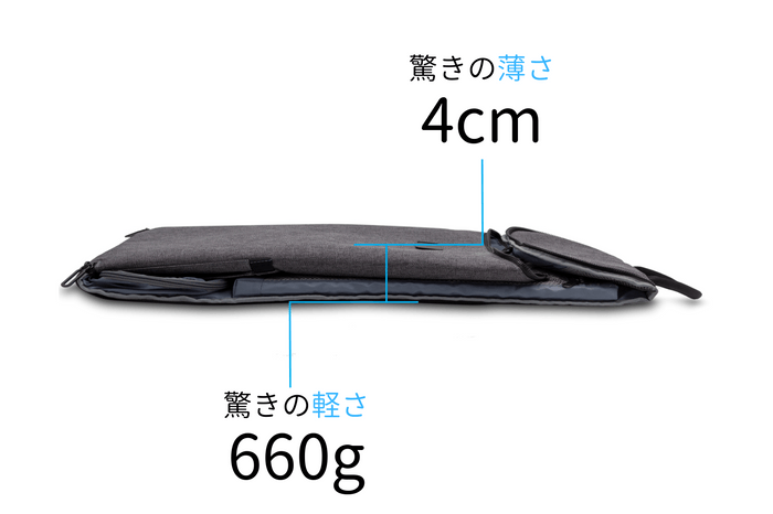 超軽量660g、驚きの薄さ4cm