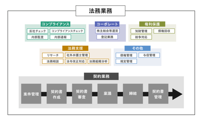 イメージ3