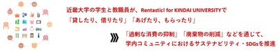 特定のコミュニティ内で個人所有物の無償レンタル・譲渡を支援する「Rentastic!（レンタスティック）」を2022年2月10日より近畿大学が運用開始　「過剰な消費の抑制」「廃棄物の削減」を目的に、学内サーキュラーエコノミー推進WEBプラットフォームを「大学初」導入