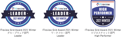 「Leader」「High Performer」アワードバッジ