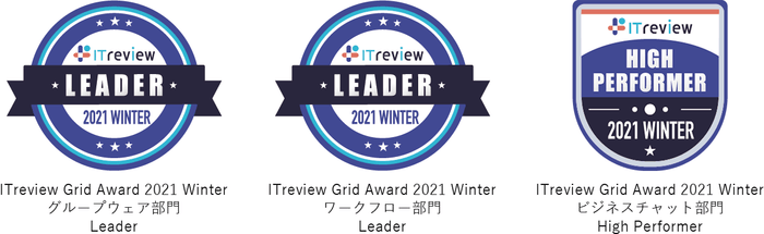 「Leader」「High Performer」アワードバッジ