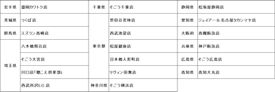 店舗一覧