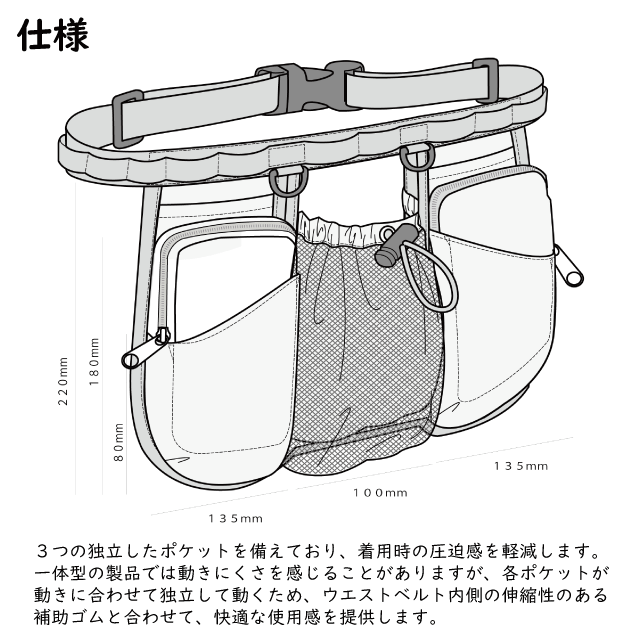 バッグ仕様MAP