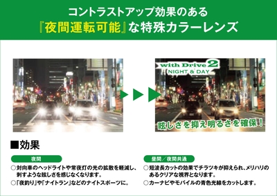 WD2レンズ_昼夜問わず使用OK 眩しさを抑えつつコントラストを上げます メリハリのあるクリアな視界となります