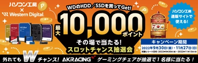 パソコン工房＆ウエスタンデジタル コラボ企画 その場で当たるスロットチャンス抽選会を開催！～最大10,000ポイントが当たるキャンペーン！！～