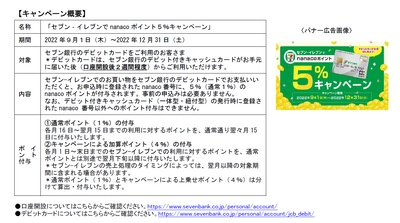 セブン銀行デビットカード決済でよりお得な 「セブン‐イレブンでnanacoポイント5％キャンペーン」を実施