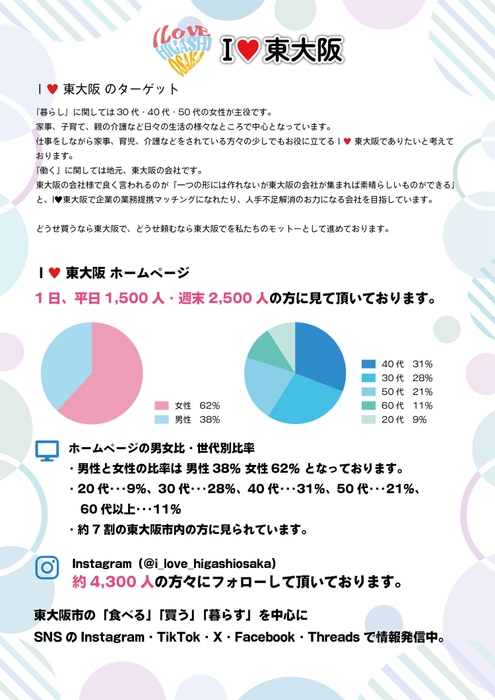 東大阪協賛企業2