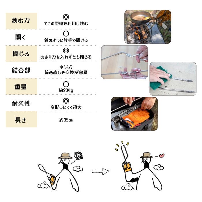 『HIKAMI』の特徴