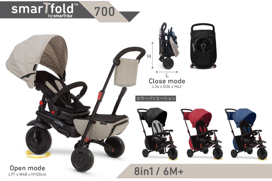 SmarTfold(TM) 700(スマートフォールド 700)