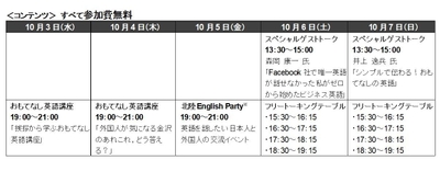 コンテンツ