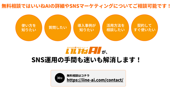 無料相談ではいいねAIの詳細やSNSマーケティングについてご相談可能