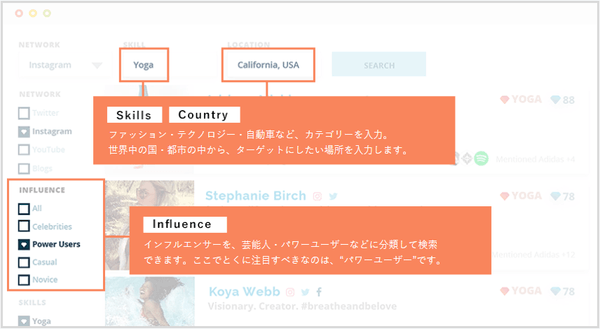 各カテゴリごとのインフルエンサーを検索