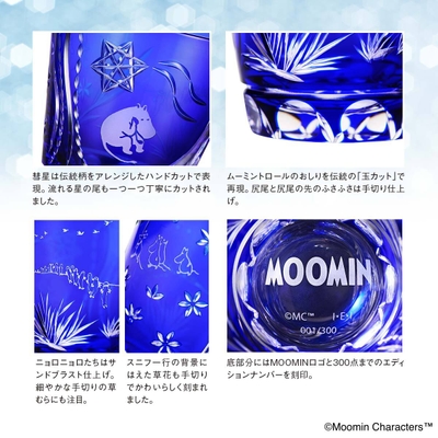 詳細画像(ムーミンとニョロニョロ)
