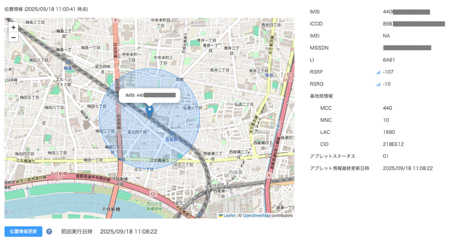 Telemetryアプレット画面イメージ　
