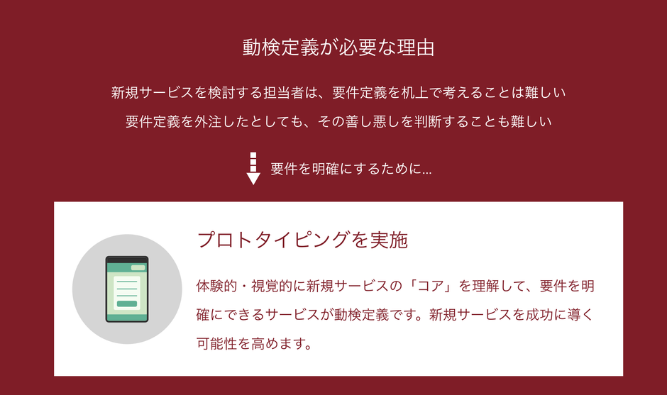 動検定義が必要な理由