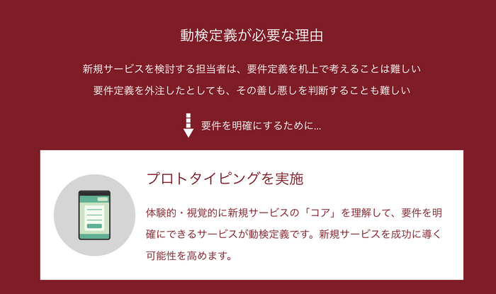 動検定義が必要な理由