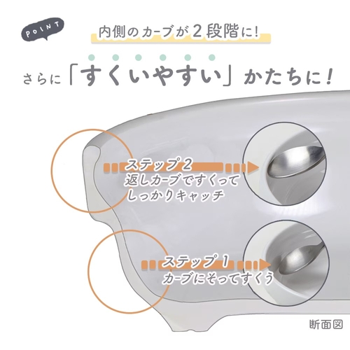 2段階のカーブですくう動作をサポートします。