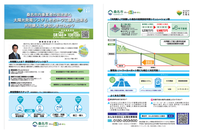 桑名市