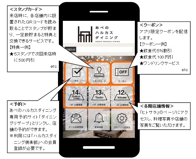 トップ画面イメージ