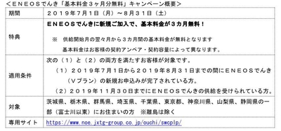 表1