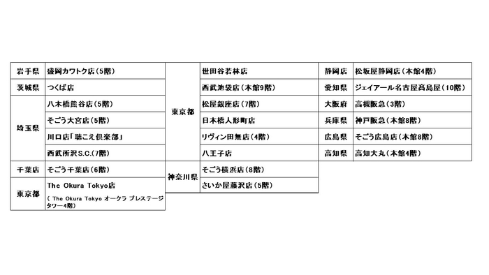 【東京メガネ国内店舗一覧】