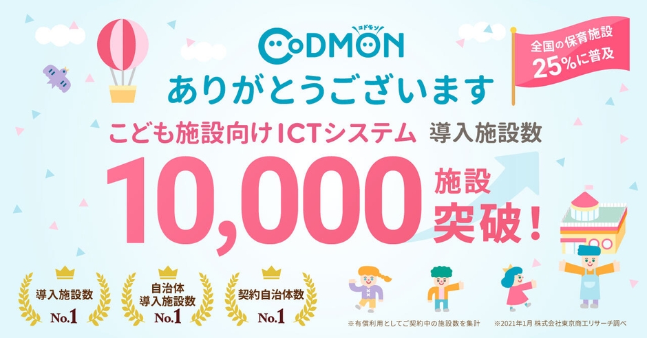 コドモン 10,000施設突破 メインビジュアル