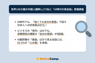 調査サマリー