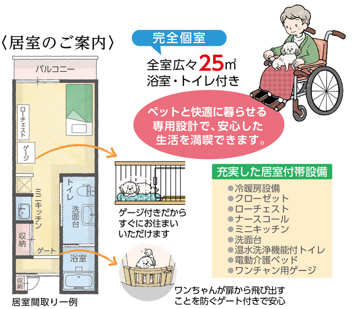 居室