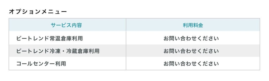 オプションメニュー
