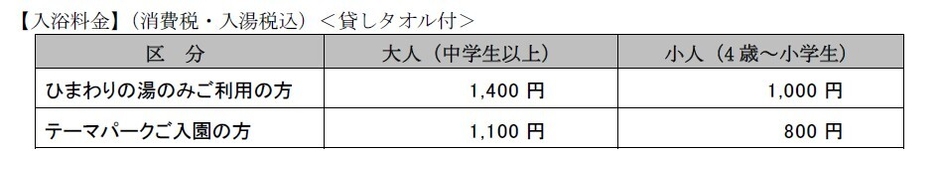 「ひまわりの湯」入浴料金