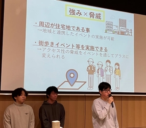 【名城大学】都市情報学部 2024年度「フィールド調査の方法」 発表会を実施