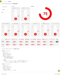 従業員の不調を包括的に予防するクラウドサービス 「KIRIHARE AI＆HR」にエンゲージメントサーベイを追加　 組織の課題を早期発見して離職予防