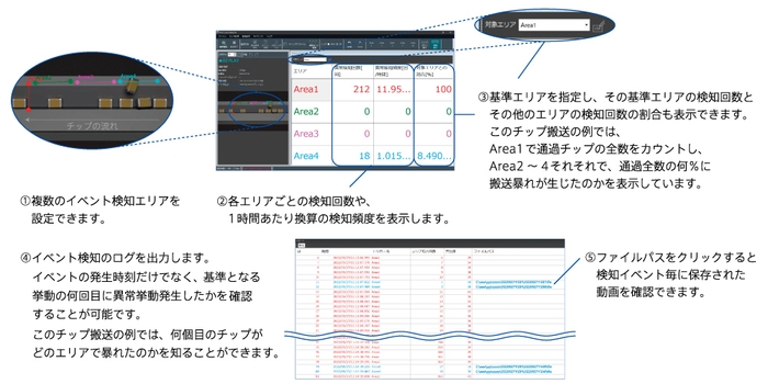 Ver1.4の新機能