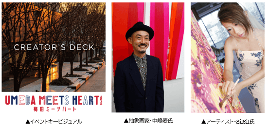 UMEDA MEETS HEART 2022