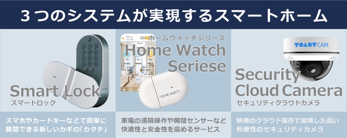 Aiken Smart Home 3つのシステム