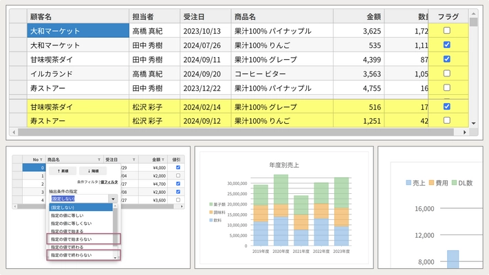 Webアプリケーション開発のきめ細かい要件に対応する JavaScript UI ライブラリの新版を11月6日にリリース