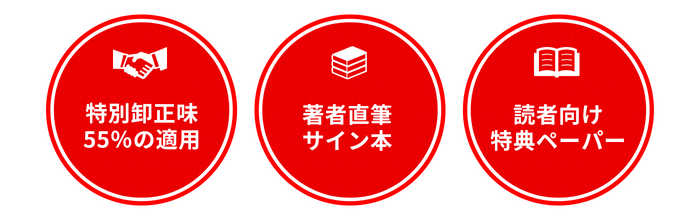 書店向け事前受注、共同施策について