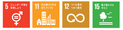SDGsへの貢献