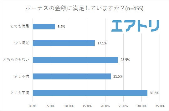 プレスリリース