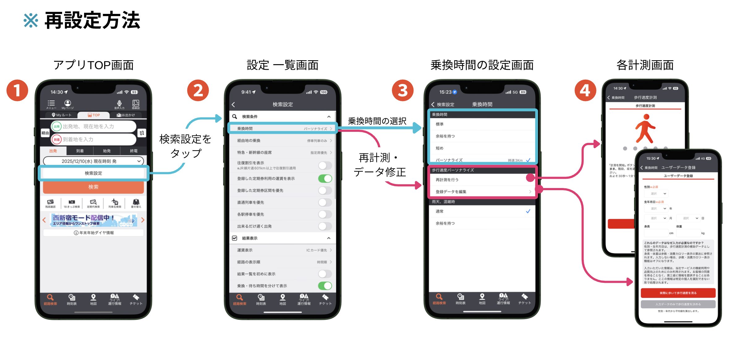 歩行速度再計測方法