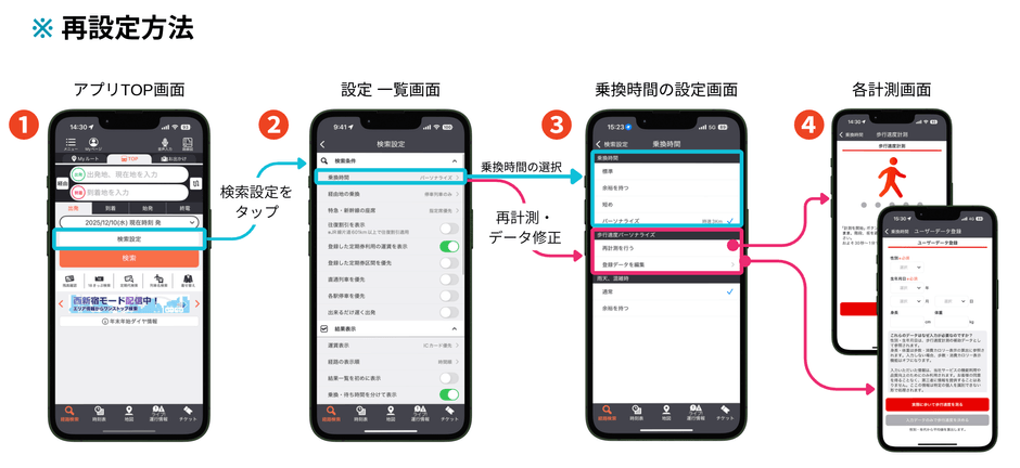歩行速度再計測方法
