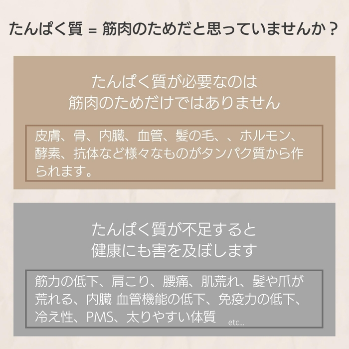 ワンランク上の美容系プロテイン『Bプロテイン』_11