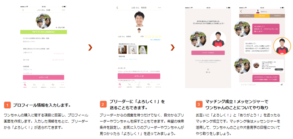 マッチング以降のやりとり