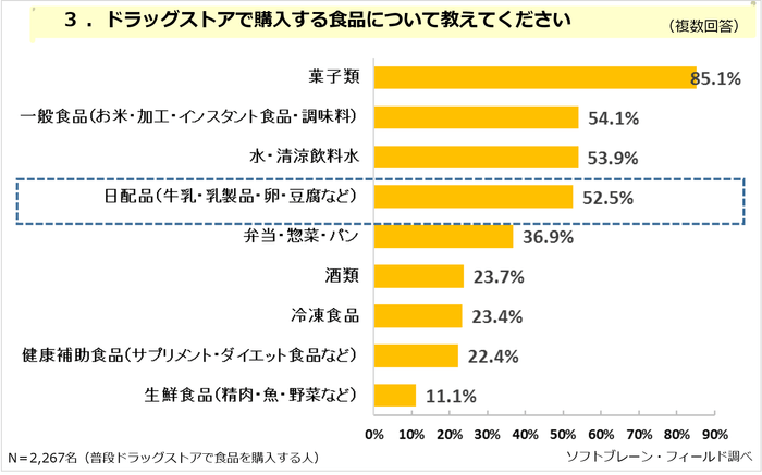 PR_POB_ドラッグストア03