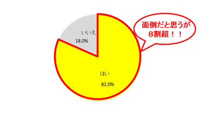 Q1