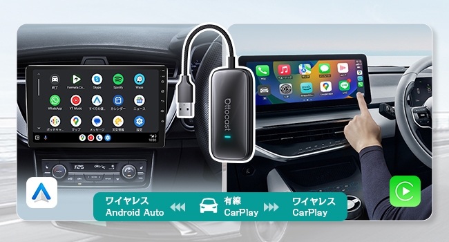 CarPlay／Android自由切替