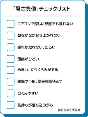 猛暑の夏、約8割の人が「水分補給」を意識しているが・・・ 水分補給だけでは不十分、“暑さ負債対策”のカギは「たんぱく質」　 “リセッ豆乳レシピ”で手軽に植物性たんぱく質を補給！