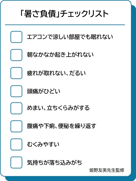 暑さ負債のチェックリスト