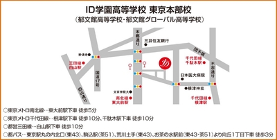東京本部校アクセスマップ