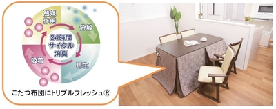 こたつトリプルフレッシュ(R)